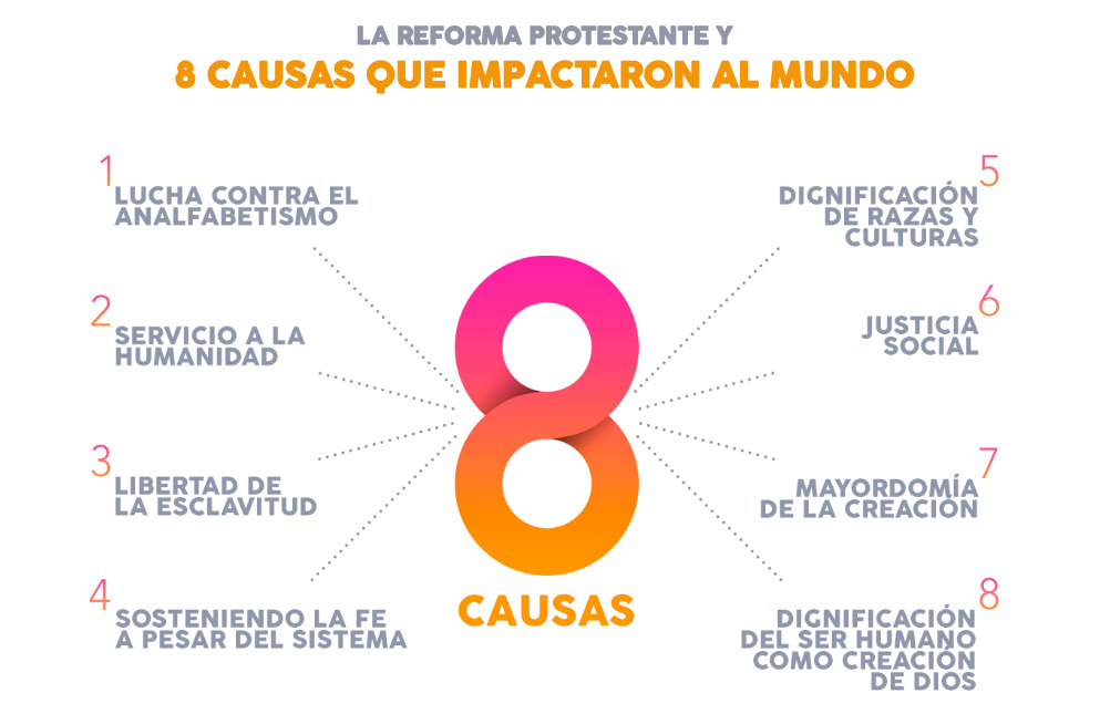 8causas